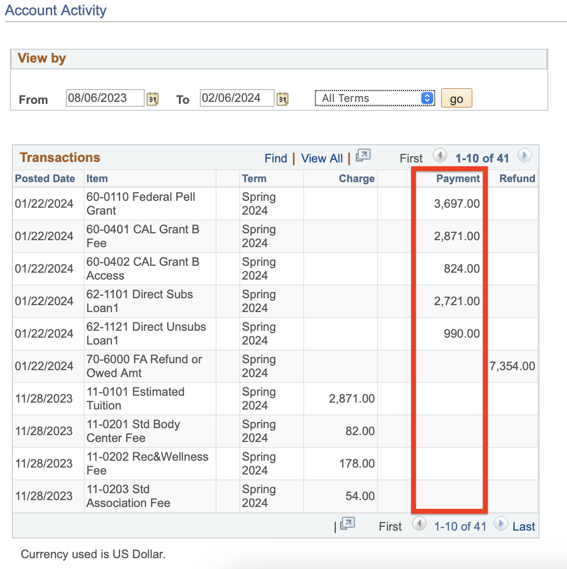 Fall 2024 Financial Aid Disbursement Office of Student Financial Aid